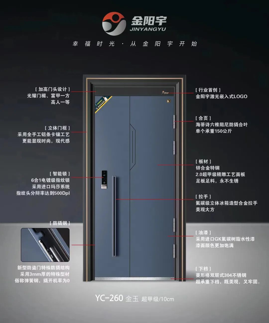 關注 | 10余家門企新品限時特惠招商政策來了，請查收(圖26)
