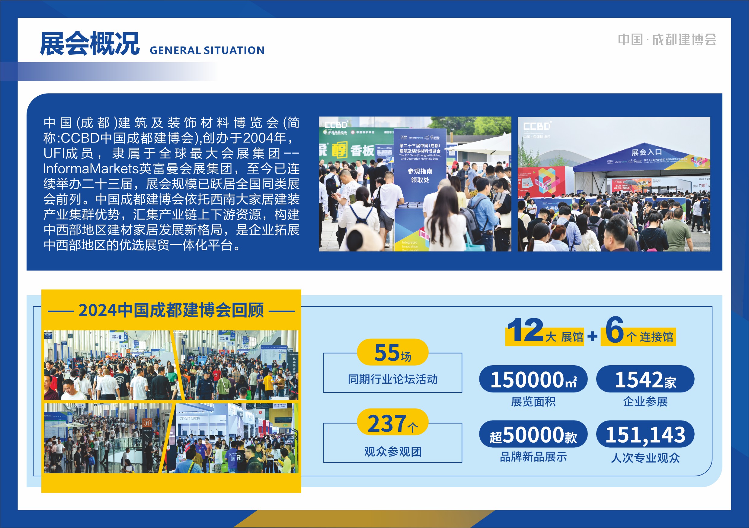 2024成都建博會(huì )展后報告