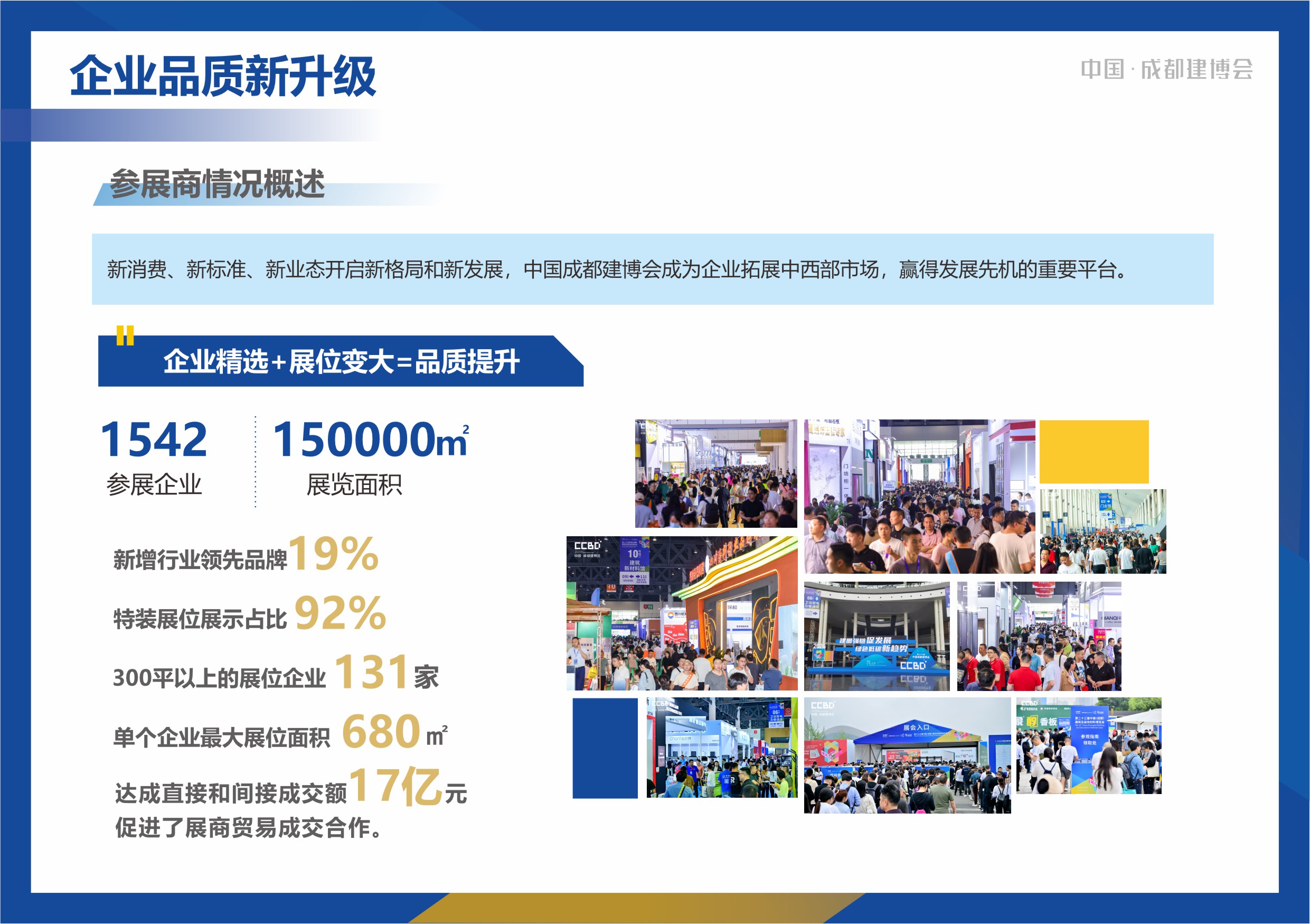 2024成都建博會(huì )展后報告