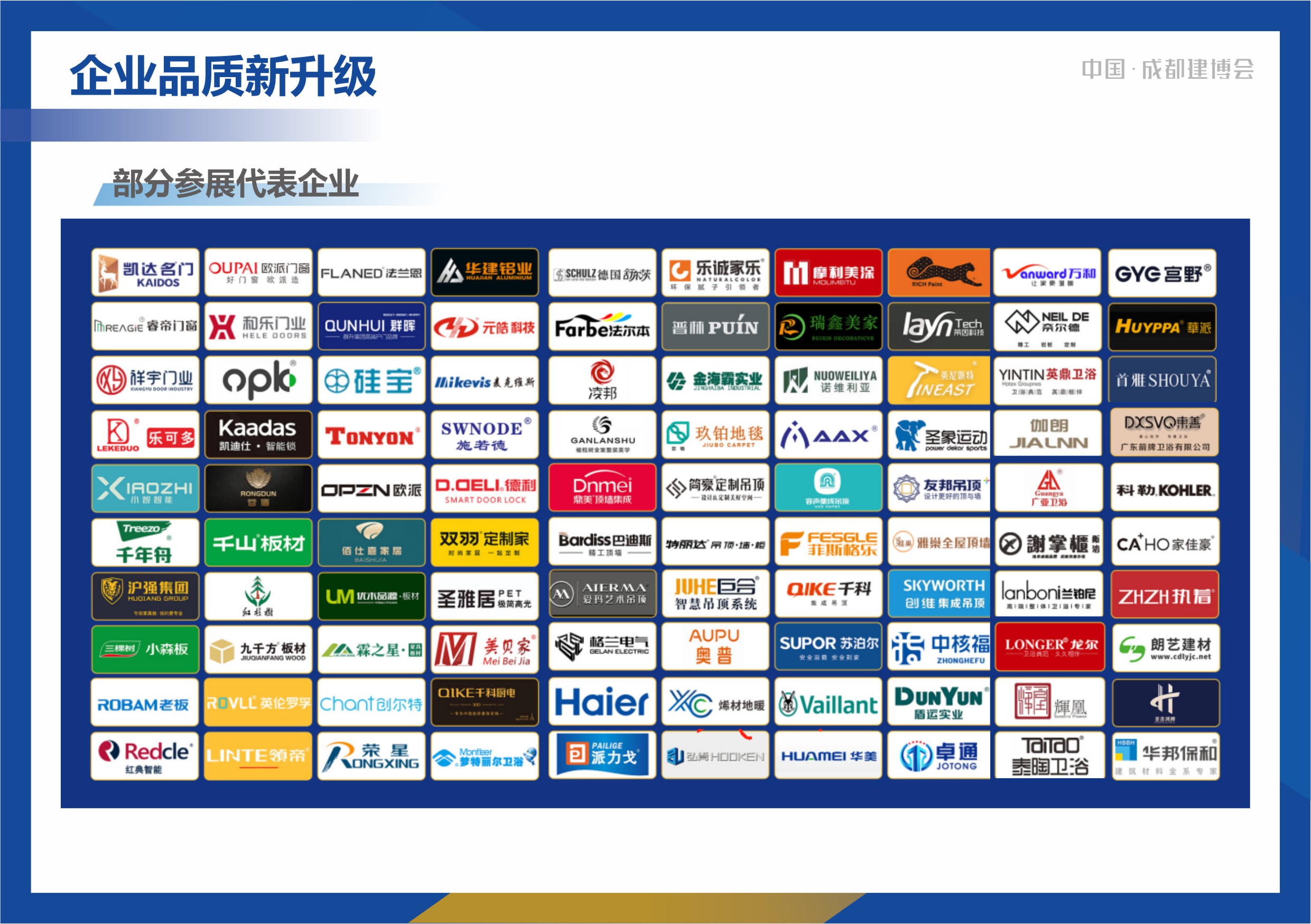 2024成都建博會(huì )展后報告