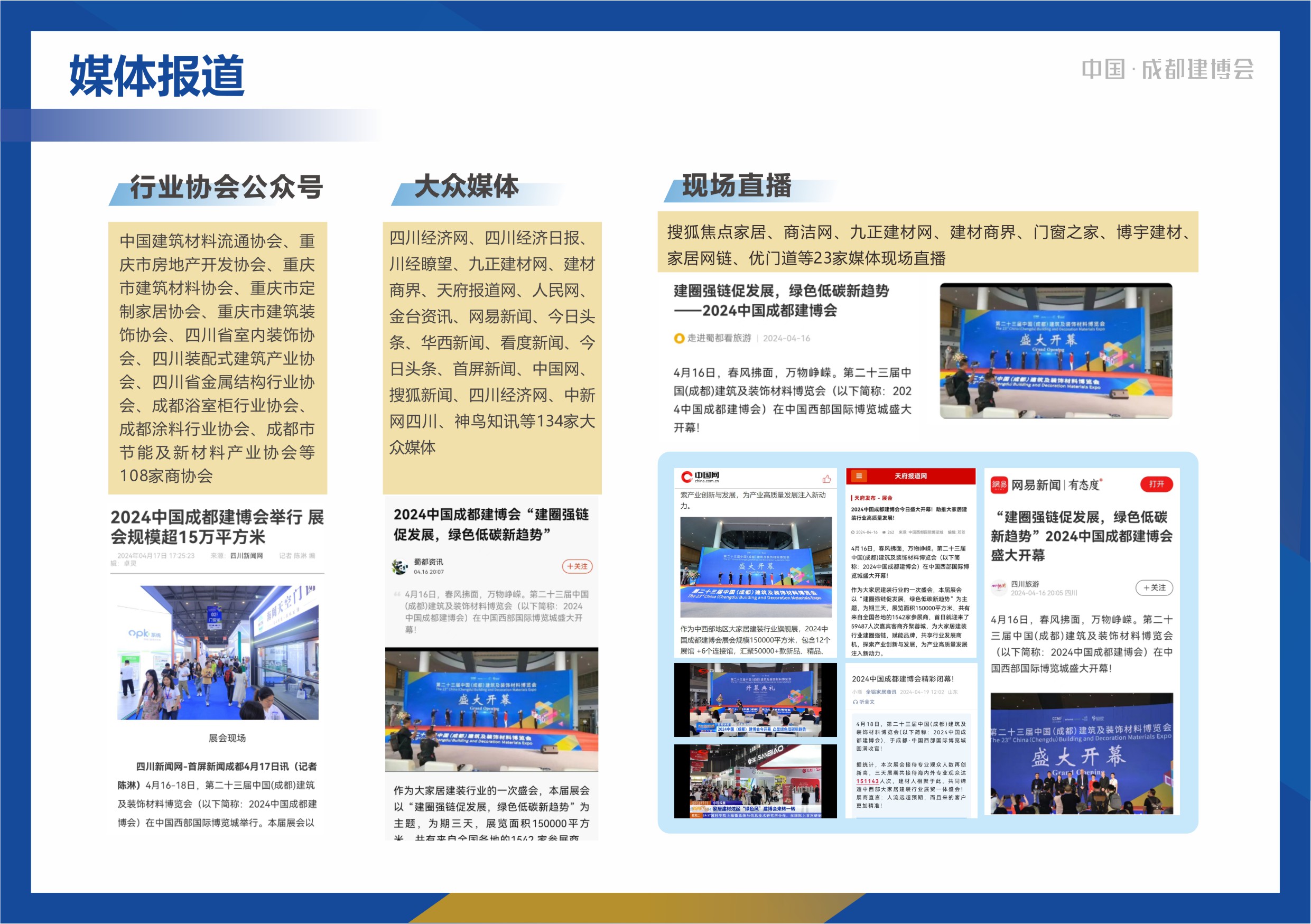 2024成都建博會(huì )展后報告