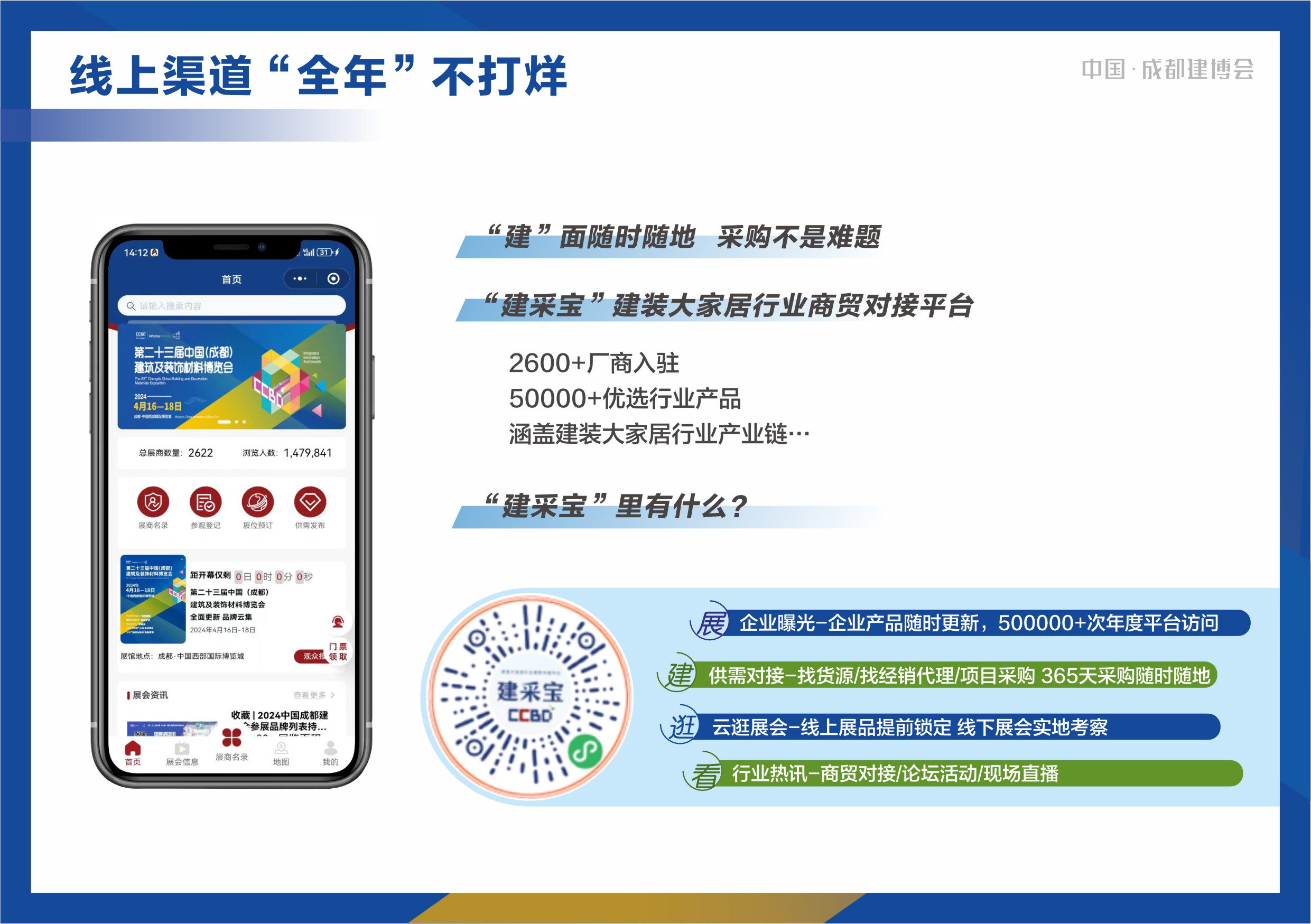 2024成都建博會(huì )展后報告