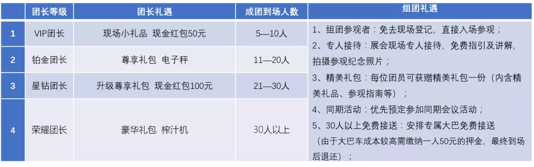 2020成都建博會 | 觀展“ETC"預登記通道全面開啟，4月相約蓉城！(圖13)