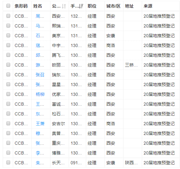 第三站陜西省 | 深入行業聚集地，搶占陜西建材市場流量新高地(圖7)