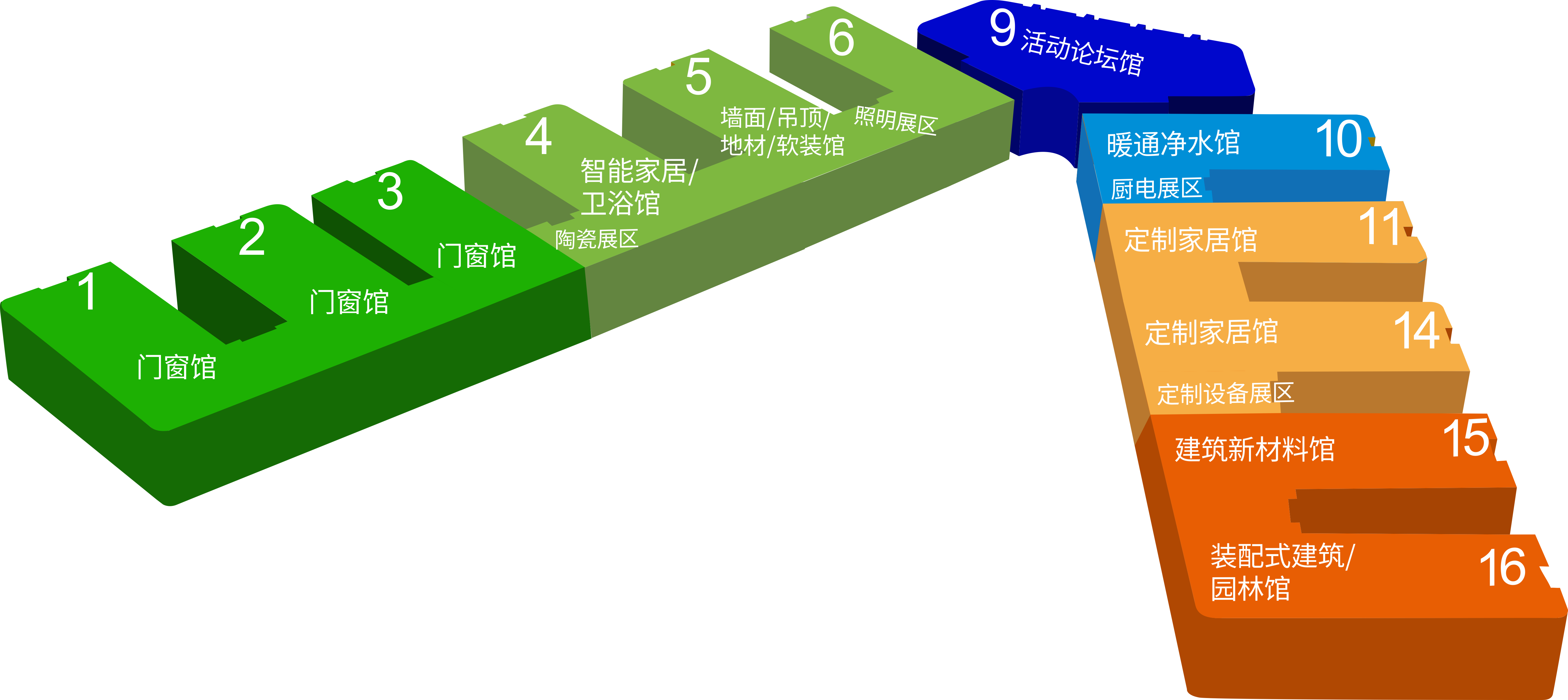 疫情過后，為什么參加展會可以把握商機？(圖7)