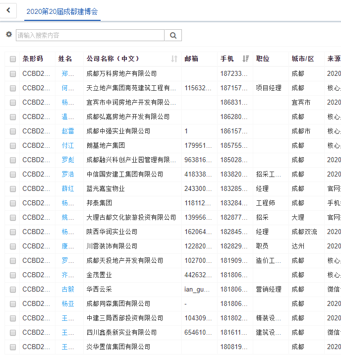 疫情后 | 商機在哪兒？商貿平臺選對了嗎？(圖7)