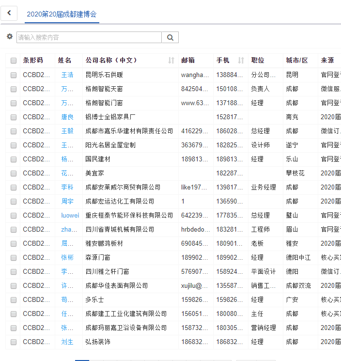 疫情后 | 商機在哪兒？商貿平臺選對了嗎？(圖4)