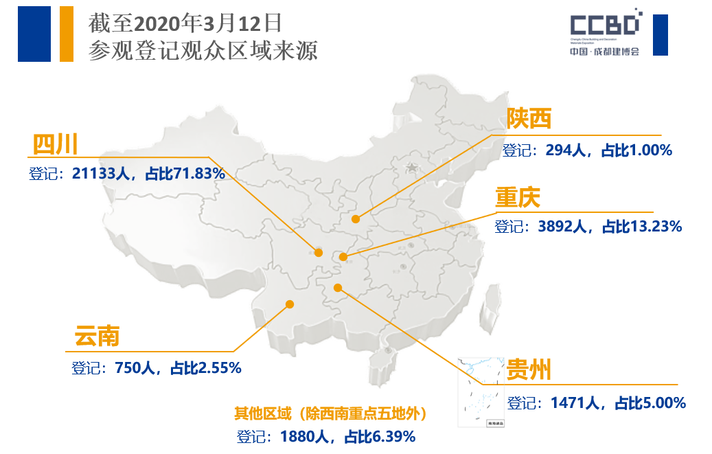 疫情后 | 商機在哪兒？商貿平臺選對了嗎？(圖11)