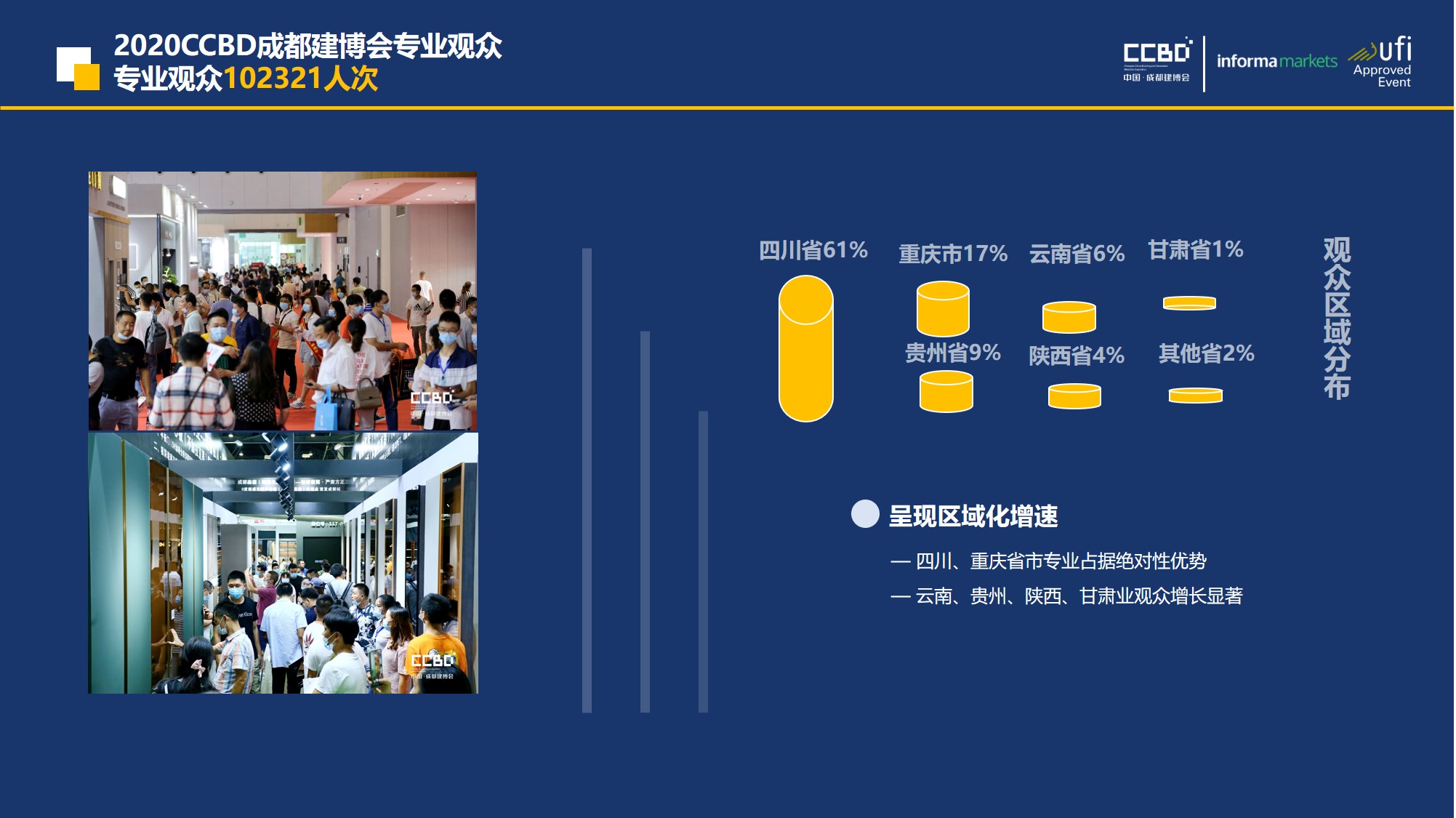 熱力開局 | 招展工作火爆進行中，預定展位搶商機(圖7)
