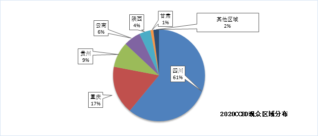 熱力開局 | 招展工作火爆進行中，預定展位搶商機(圖8)