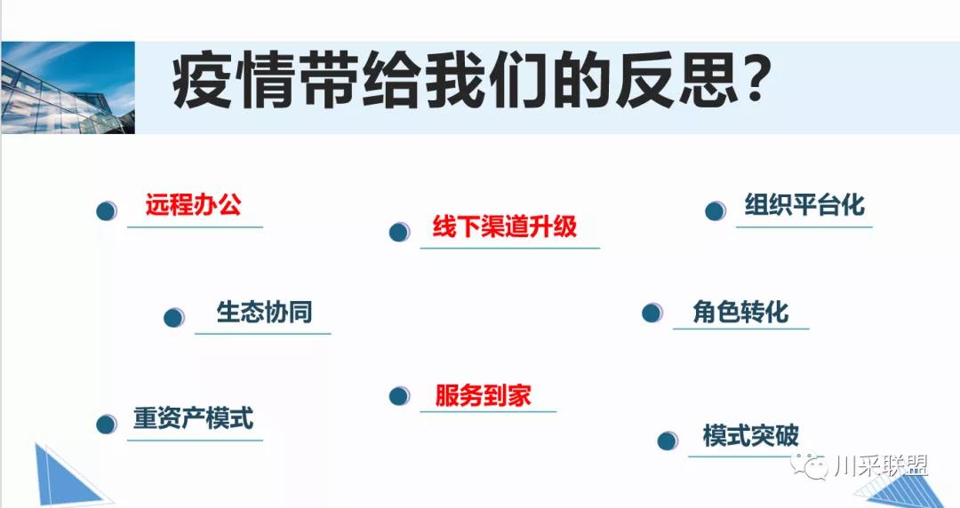 論壇回顧 | 2021年中國.成都房地產產品時代供應鏈高峰論壇成功舉辦！(圖10)
