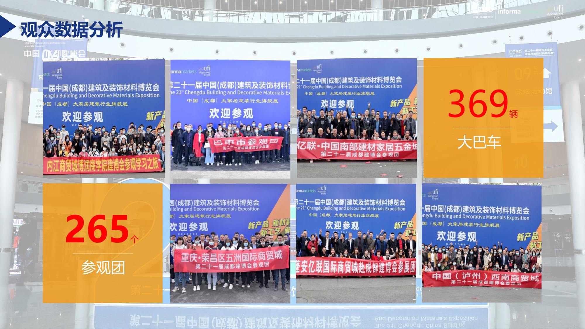 展后報告 | 再創新高！2021中國·成都建博會重磅數據公布(圖5)