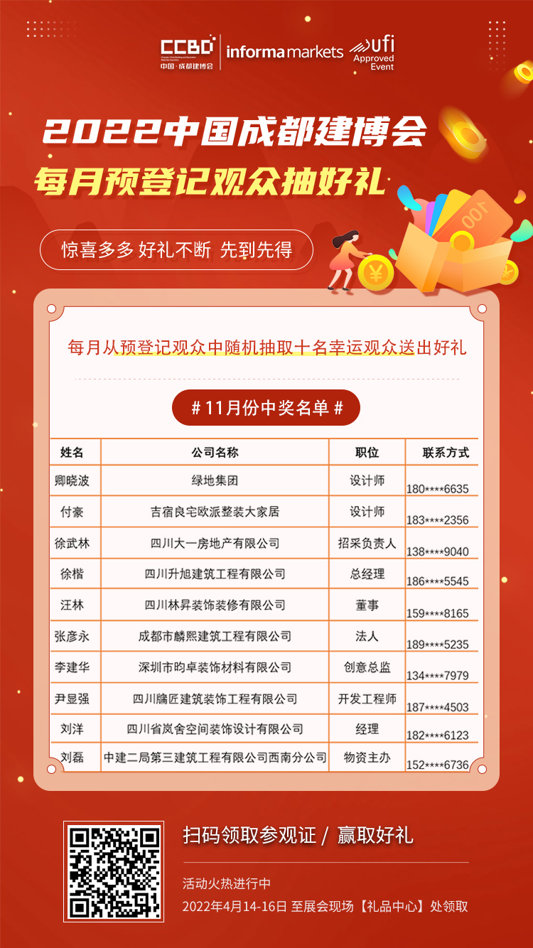 中獎啦！11月預登記觀眾中獎名單揭曉！(圖3)